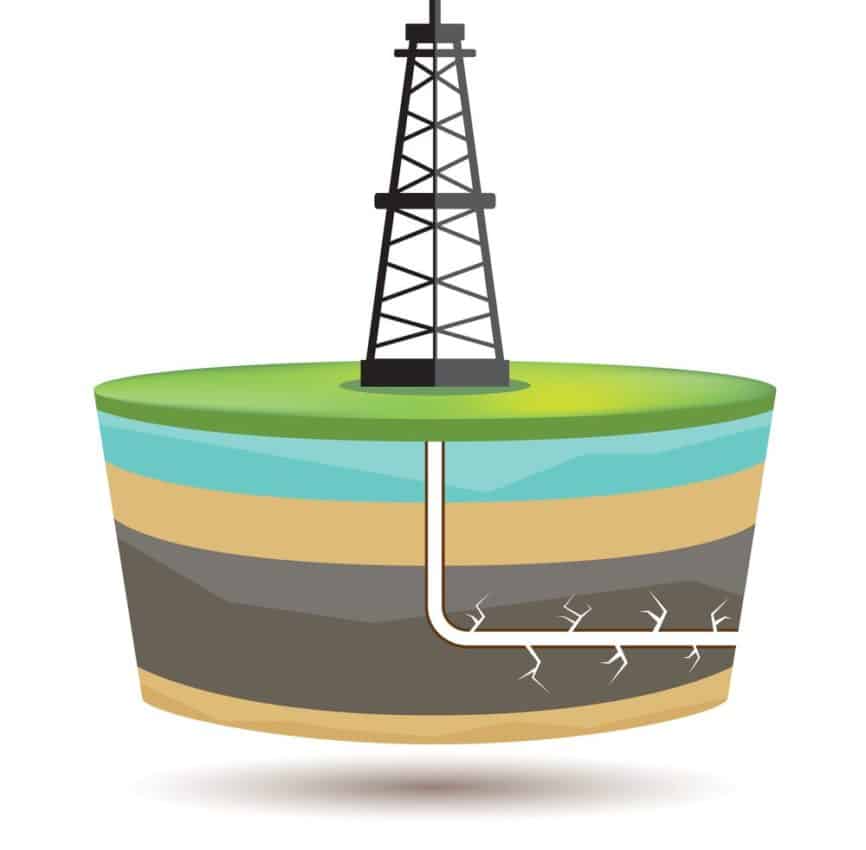 hydraulic fracking