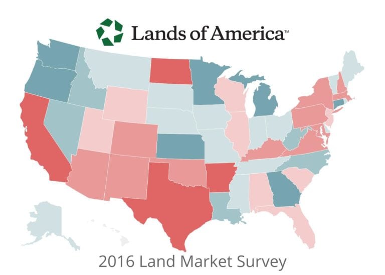 Land Market Survey