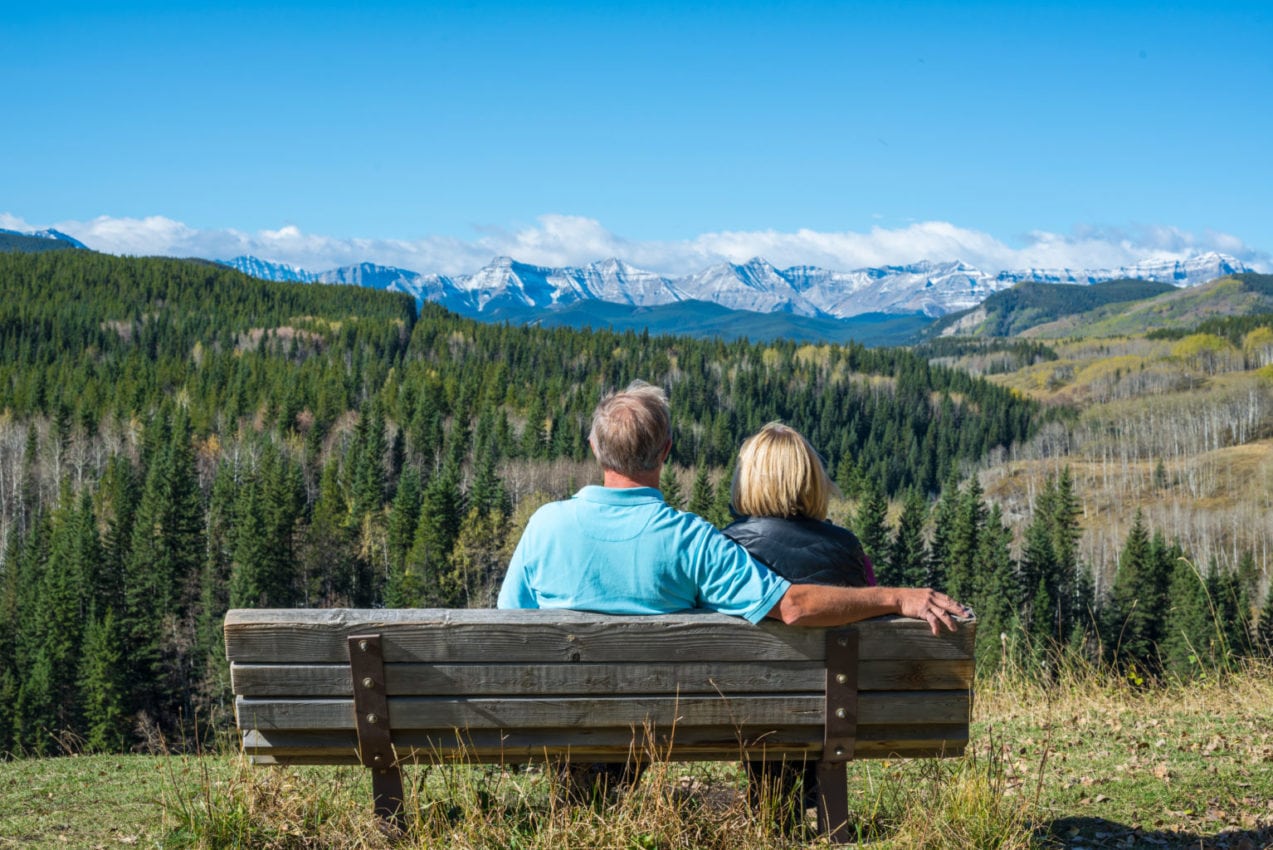 Best places to buy land for retirement